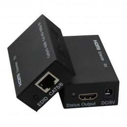 201-PHT202P HDMI over CAT5...