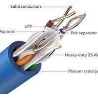 Cable 6 UTP & FTP